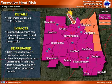 excessive heat warning alabama